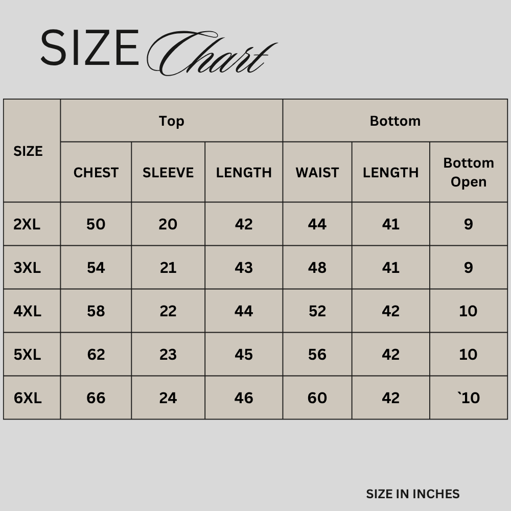 Size chart for Mint Green Embroidered Katan silk 3-piece suit PSW-11731