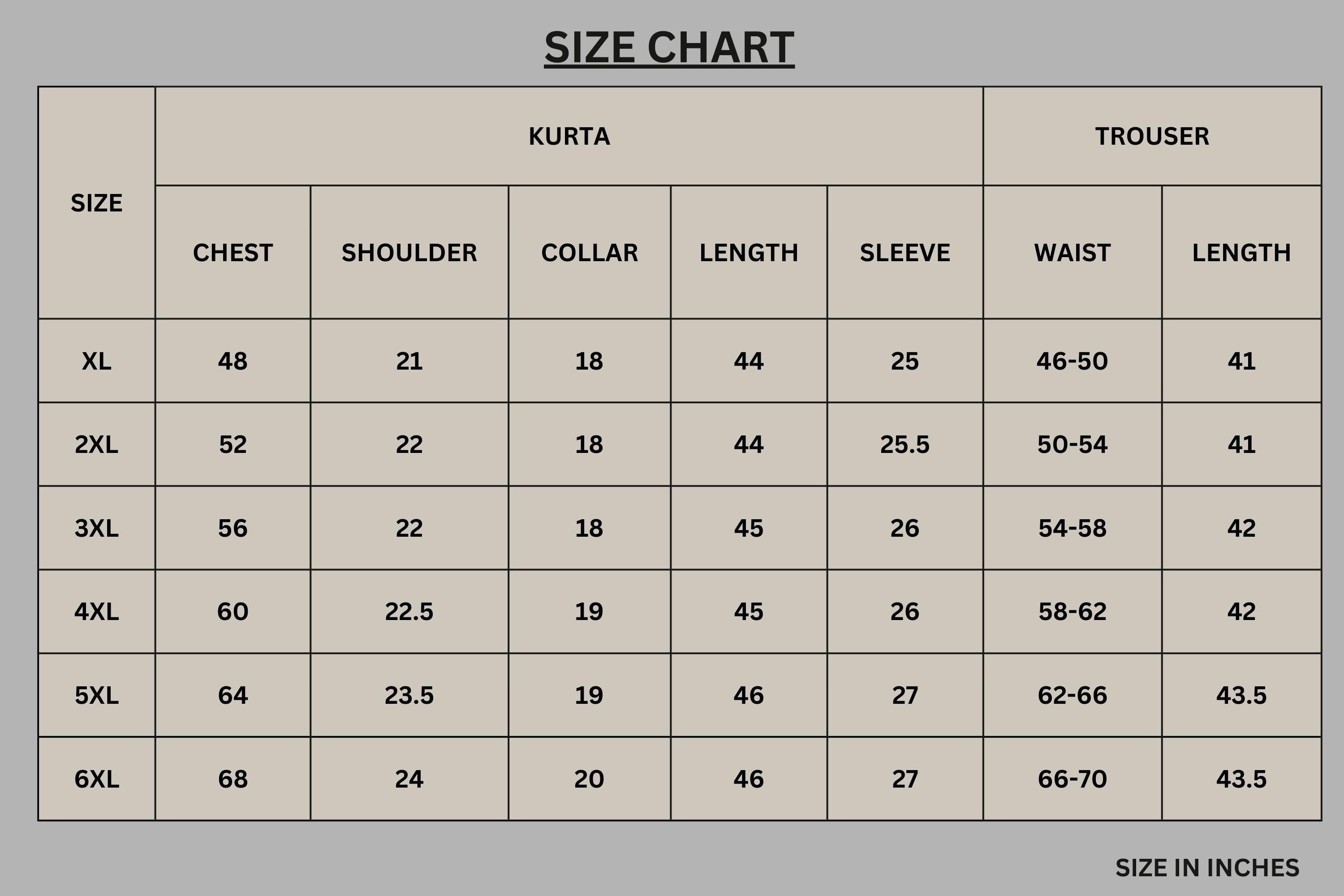 Size chart for Sky Blue Cotton Classic Plus-Size Kurta Pajama PSM-9053