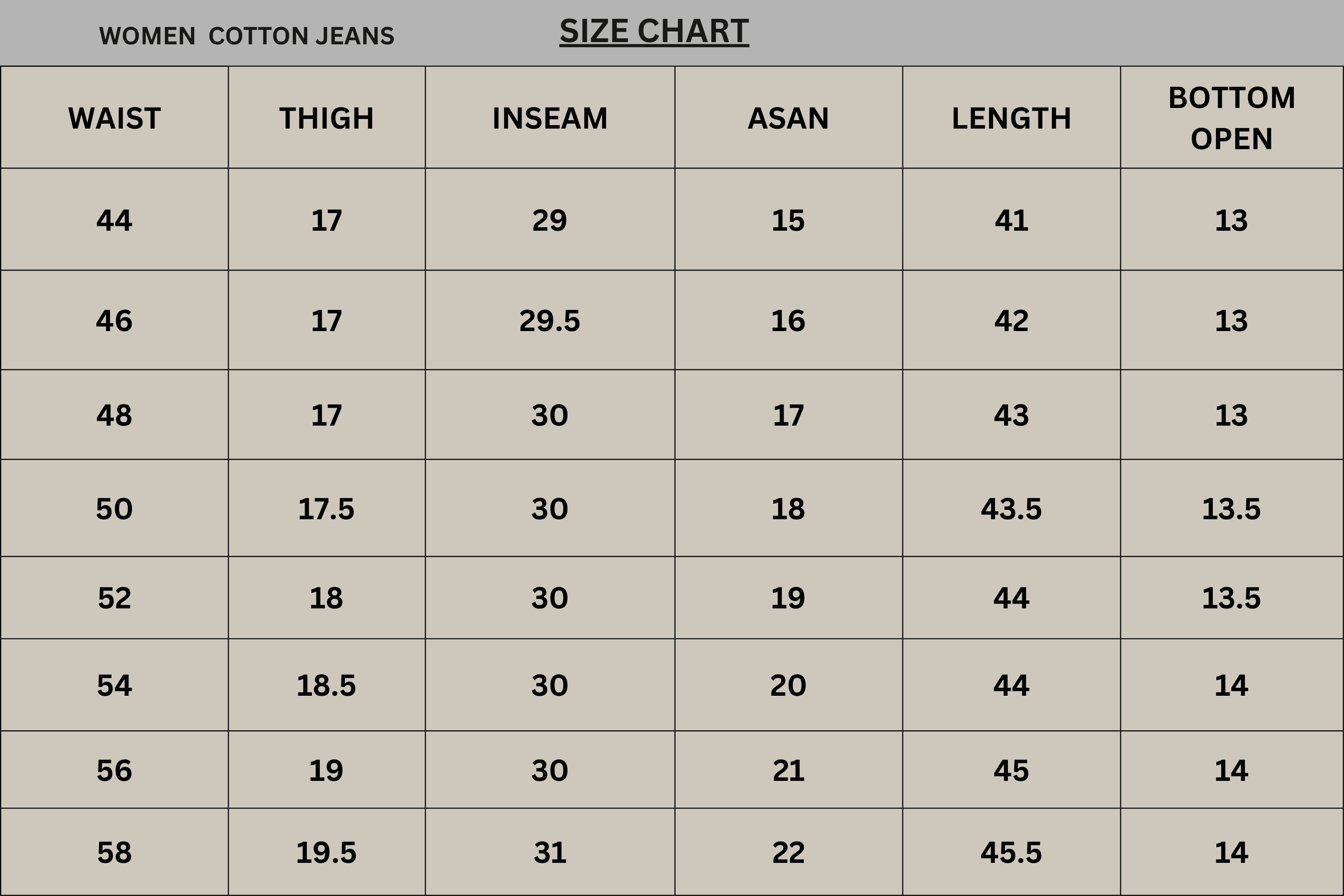 Size chart for Blue Plus Size High-Waisted Wide-Leg Jeans PSW-11272