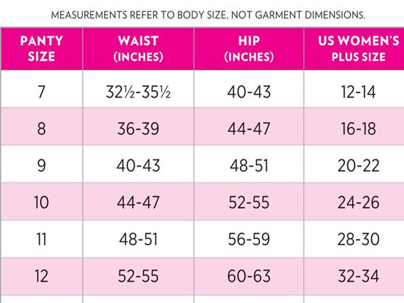 Panties Size Chart 